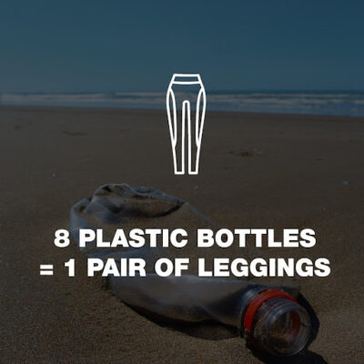 8 plastic bottles=1 pair of leggings